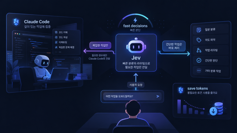 Claude Code 토큰 아끼는 방법, TypeSafe AI Jev는 어디에 쓰면 좋을까?